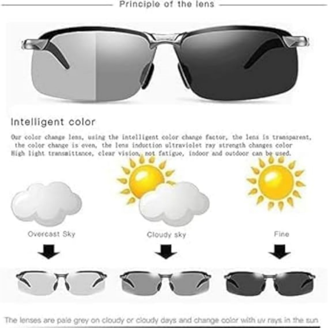 1 pcs Polarized Sunglasses Men – обзор и цена Fishing Sunglasses Polarized